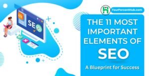 The 11 Most Important Elements of SEO A Blueprint for Success (2)